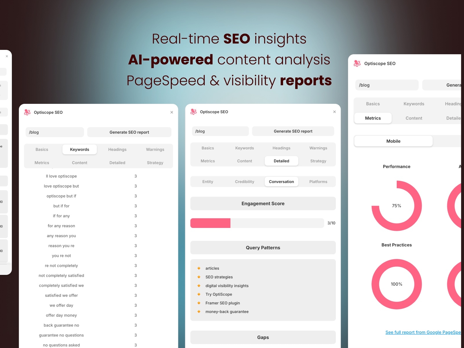 Optiscope SEO