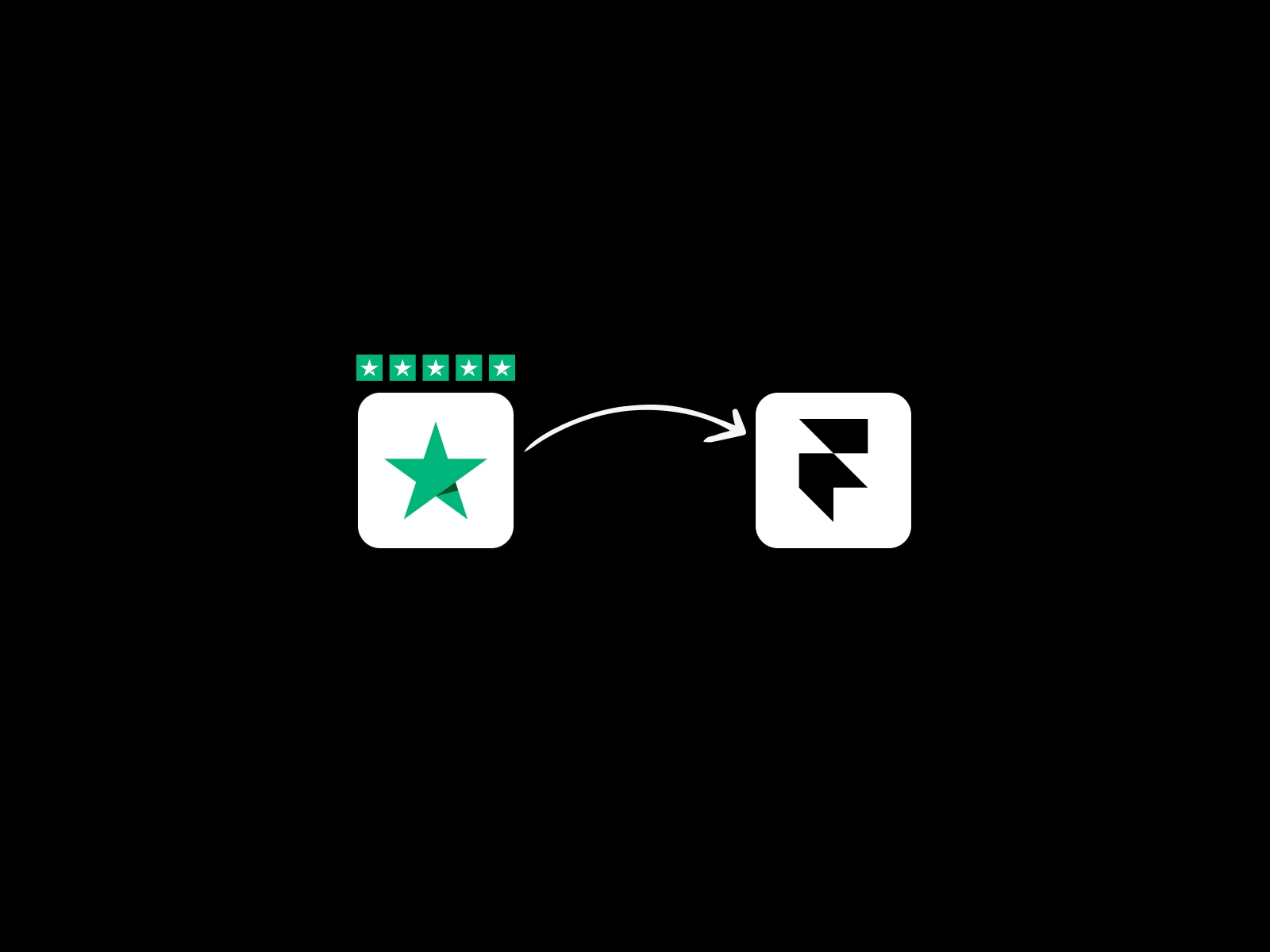 Trustpilot Reviews