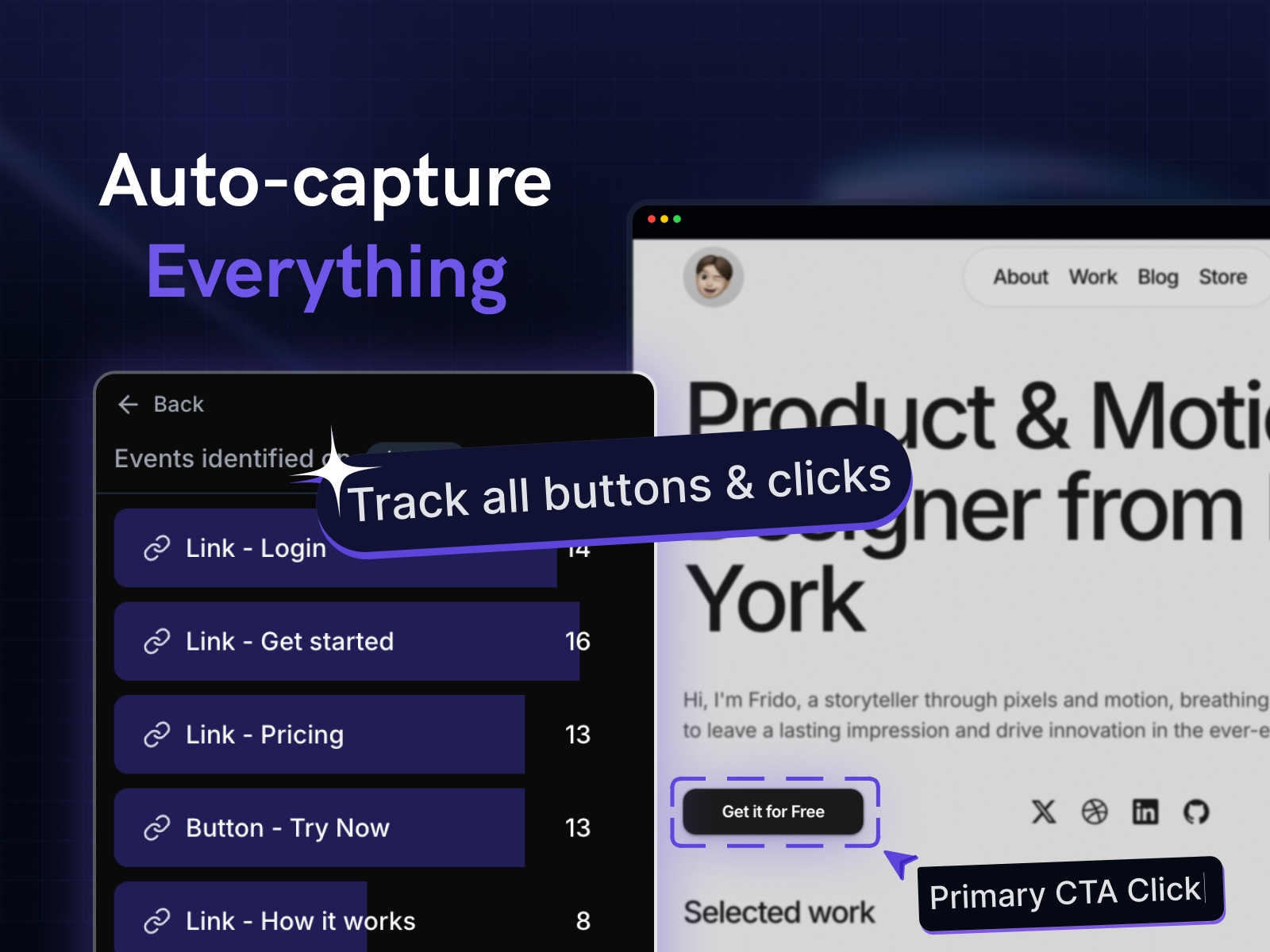 Refix Analytics