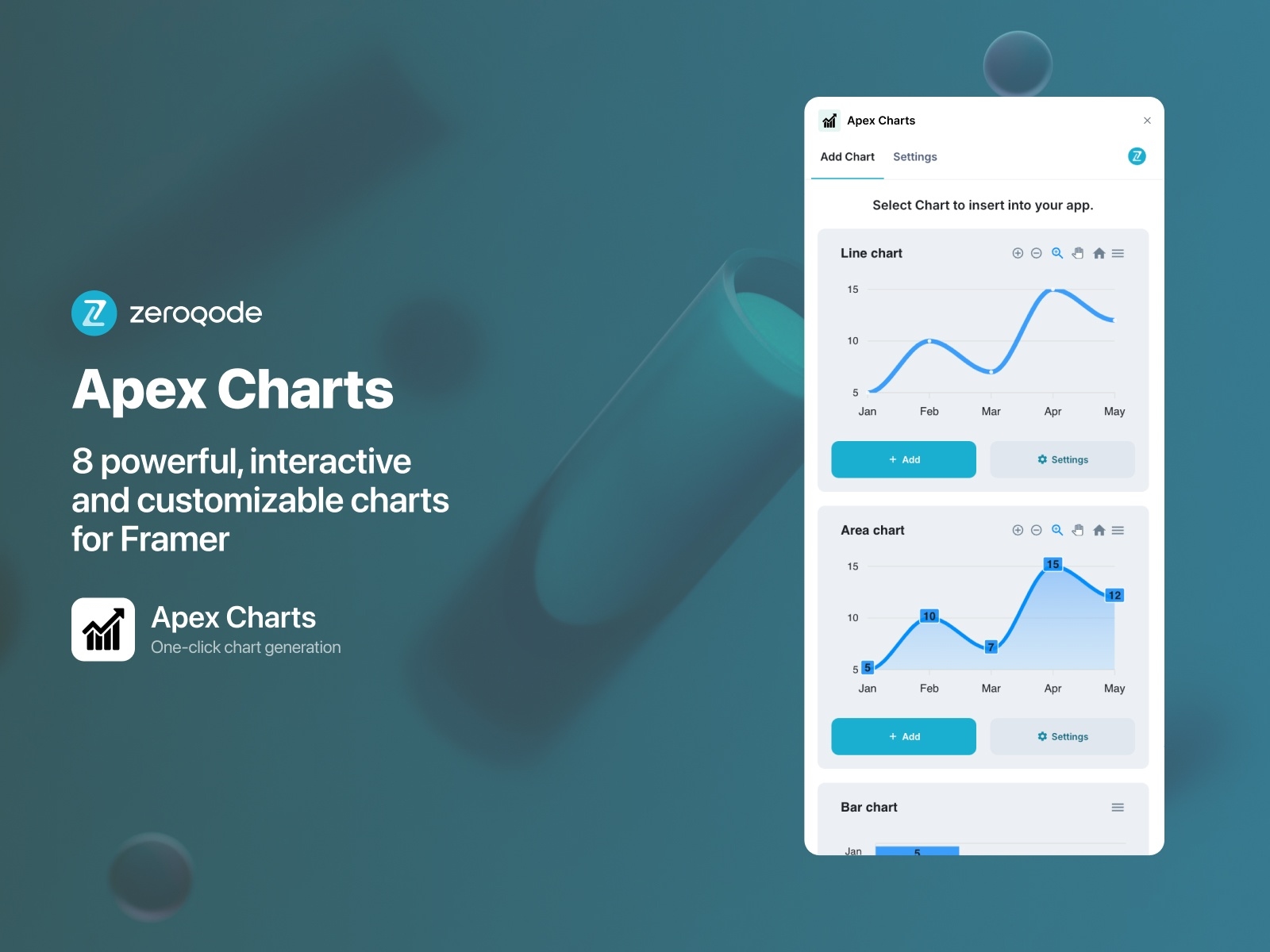 Apex Charts