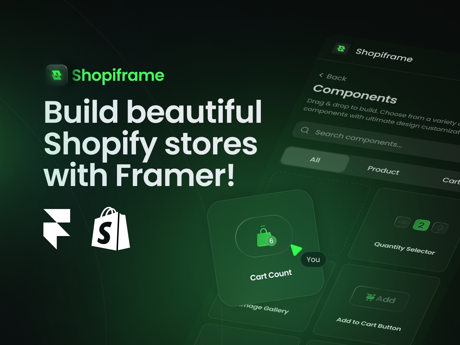 Shopiframe
