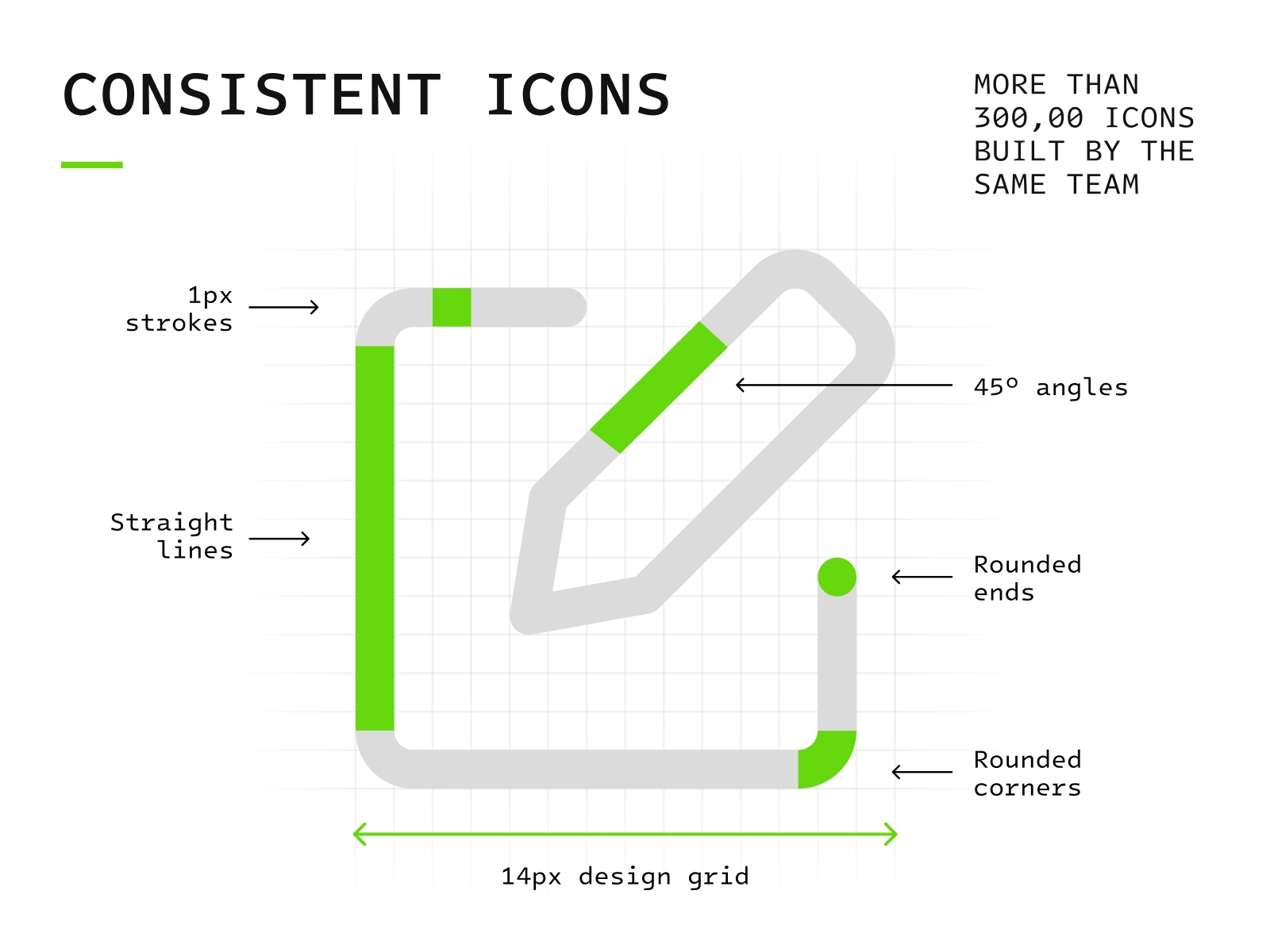 Streamline Icons
