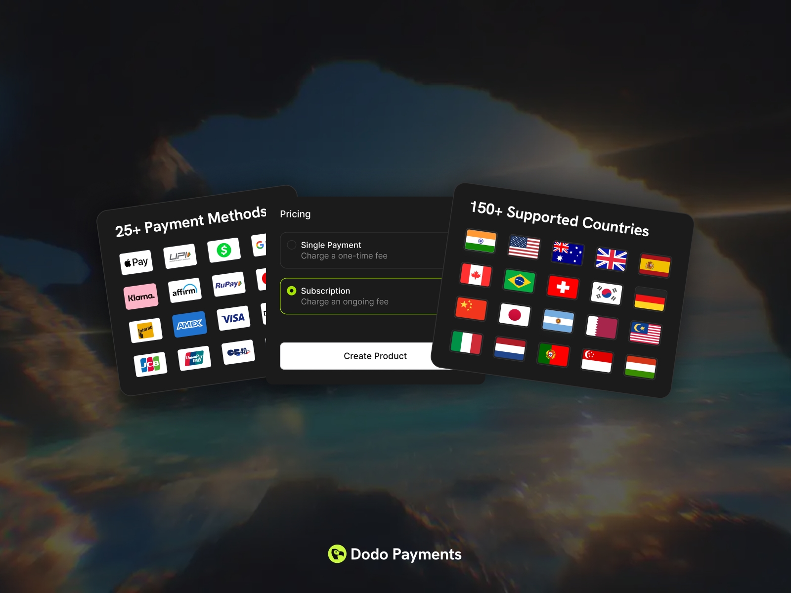 Dodo Payments