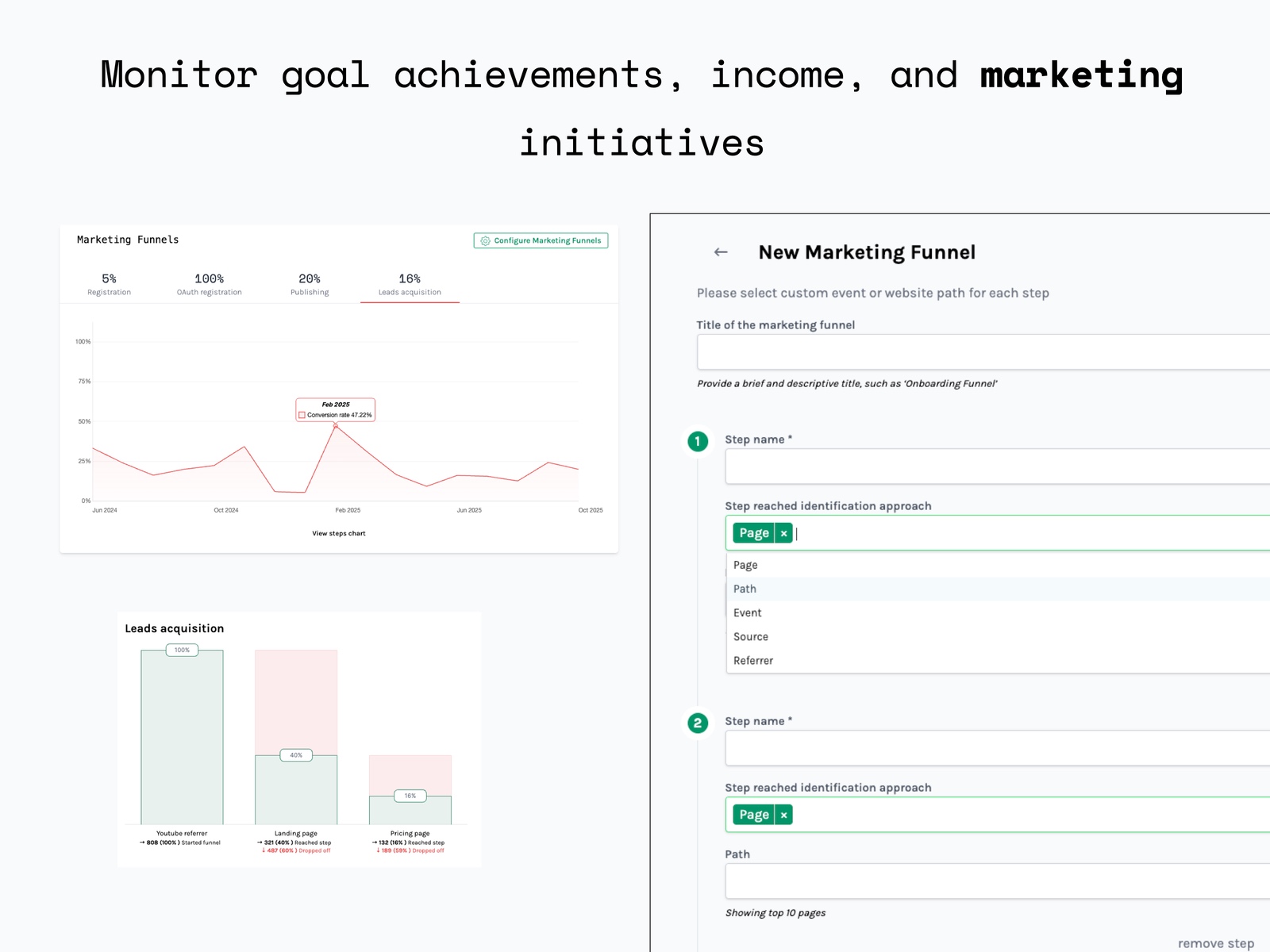 Void Analytics