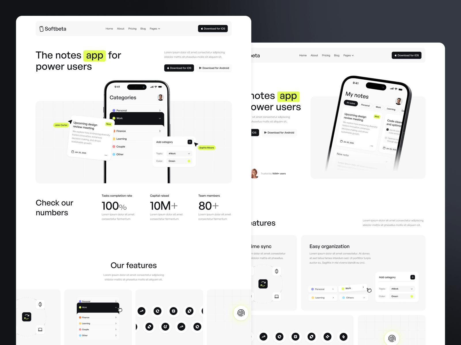 Softbeta