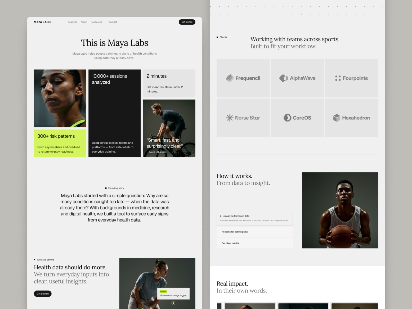 Maya Labs