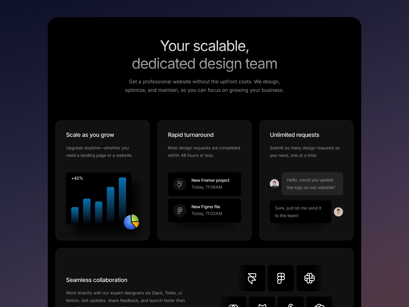 Designfast