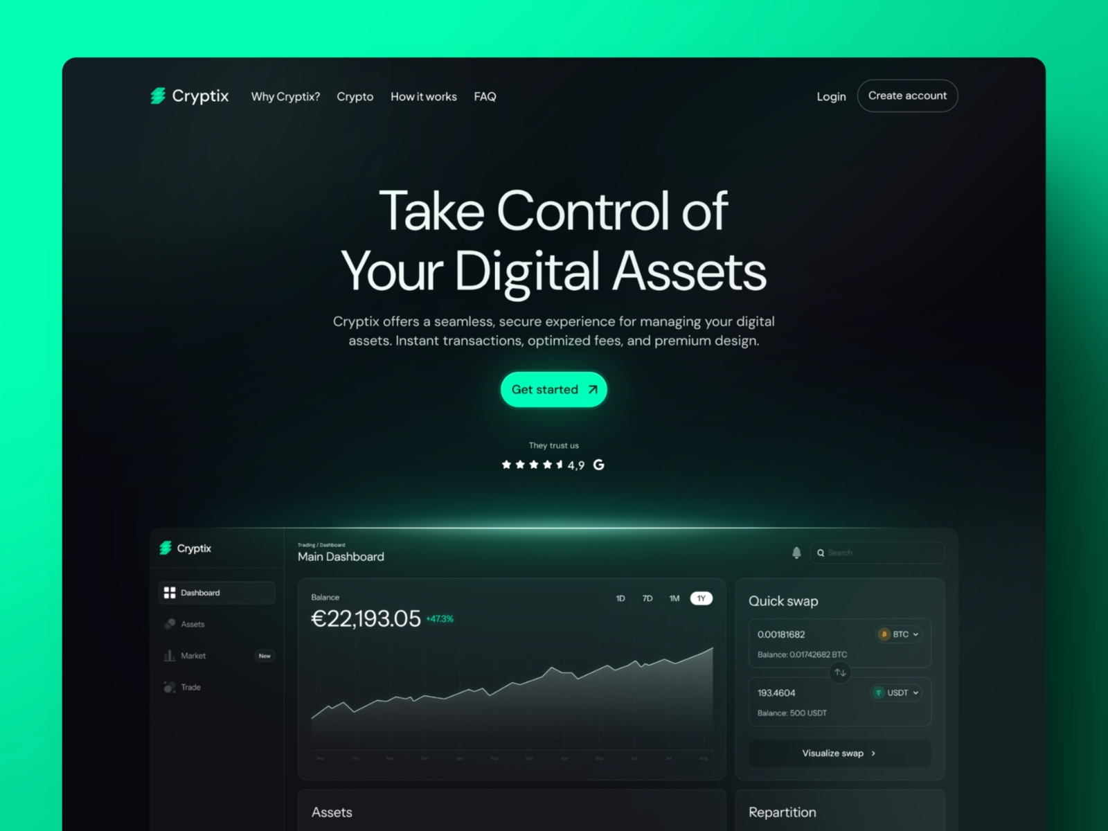 Cryptix