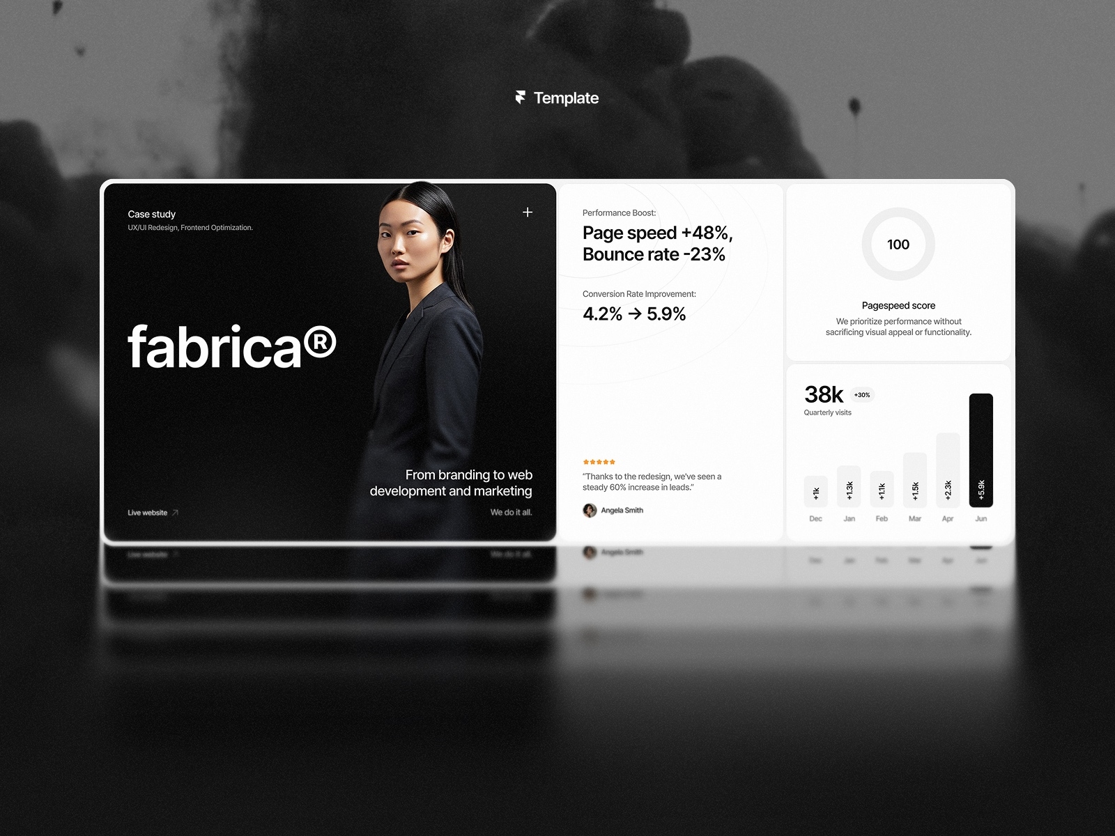 Fabrica