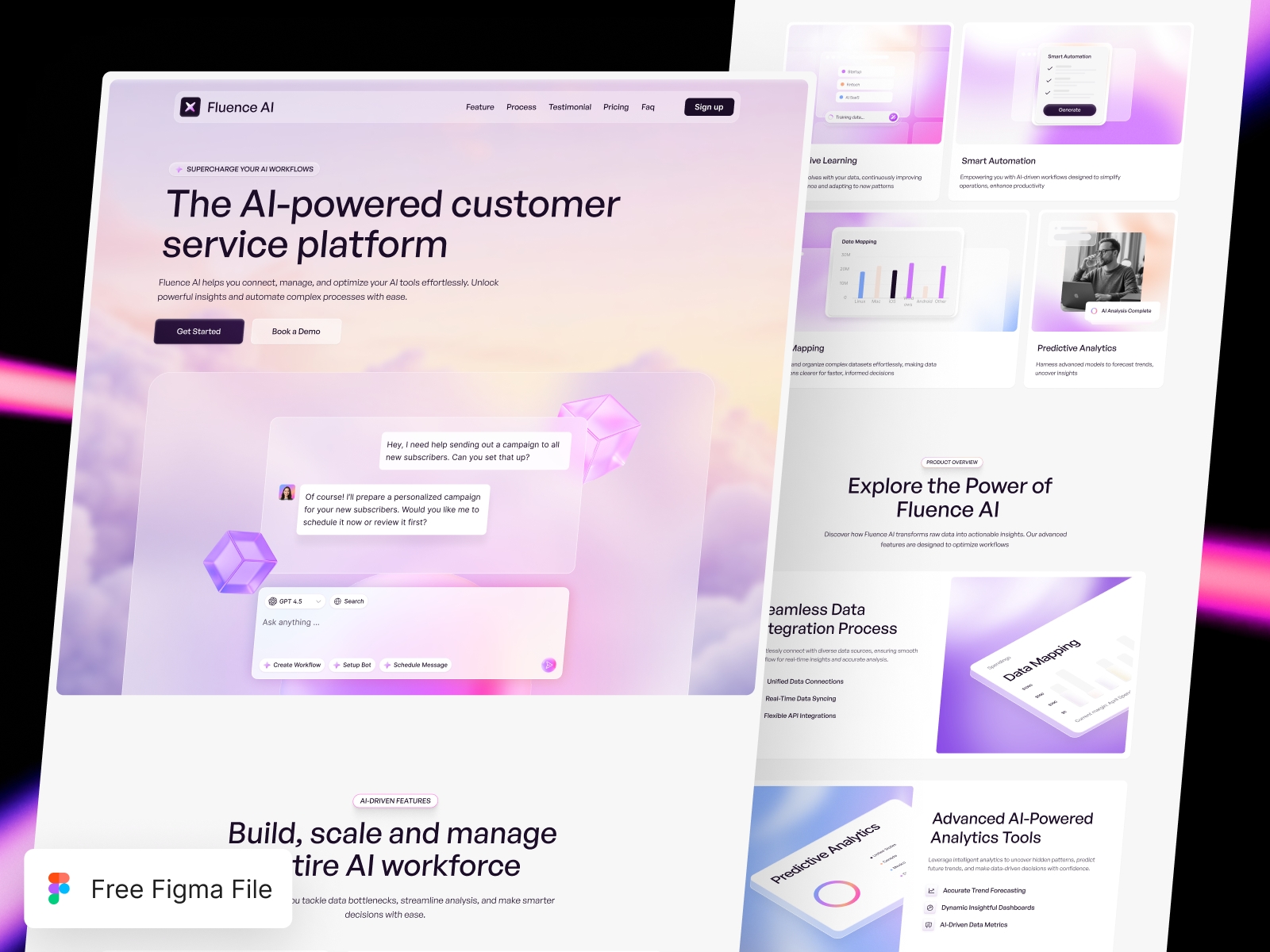 Fluence AI