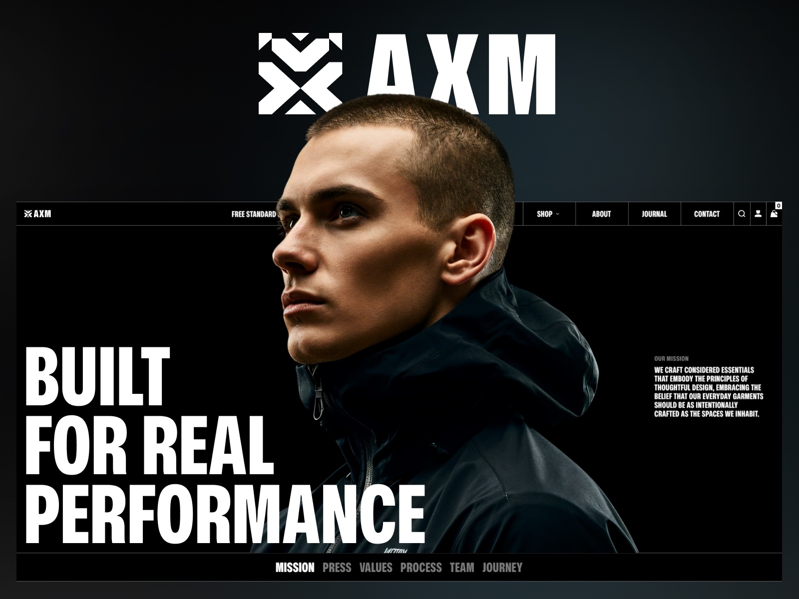 Axiom