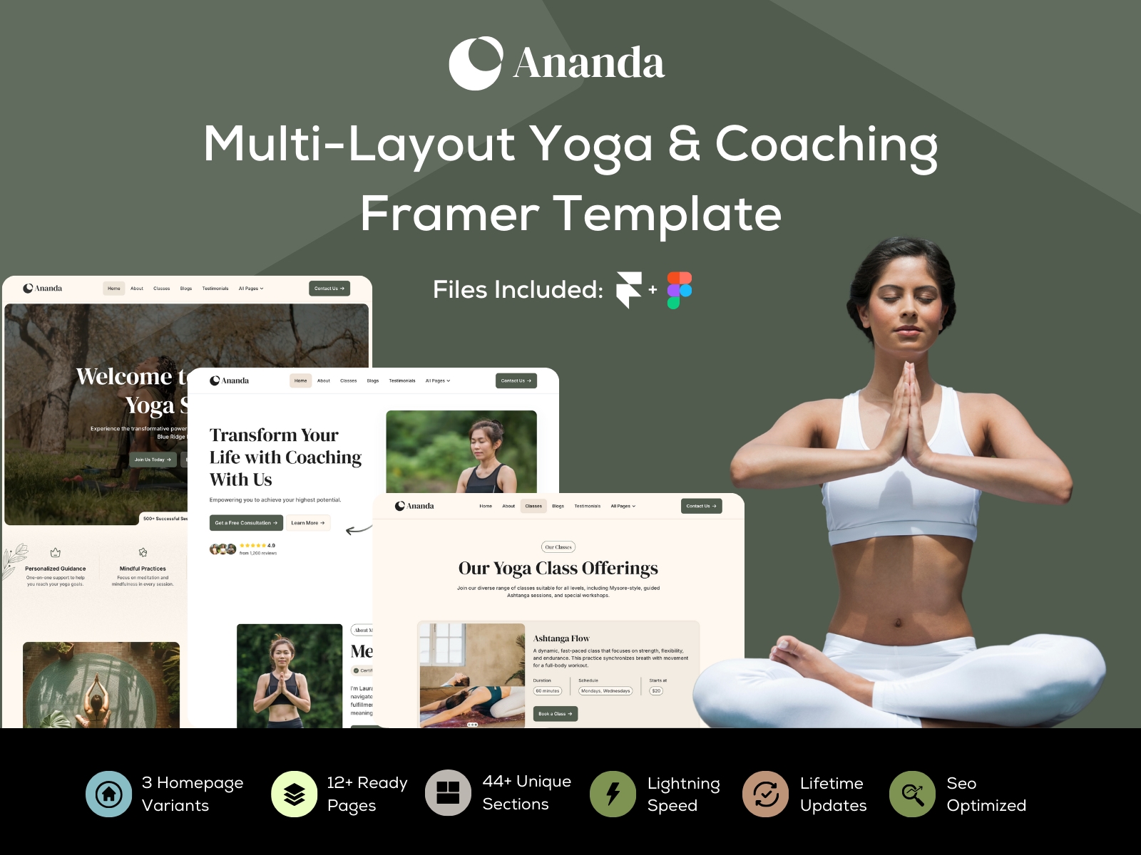 Ananda