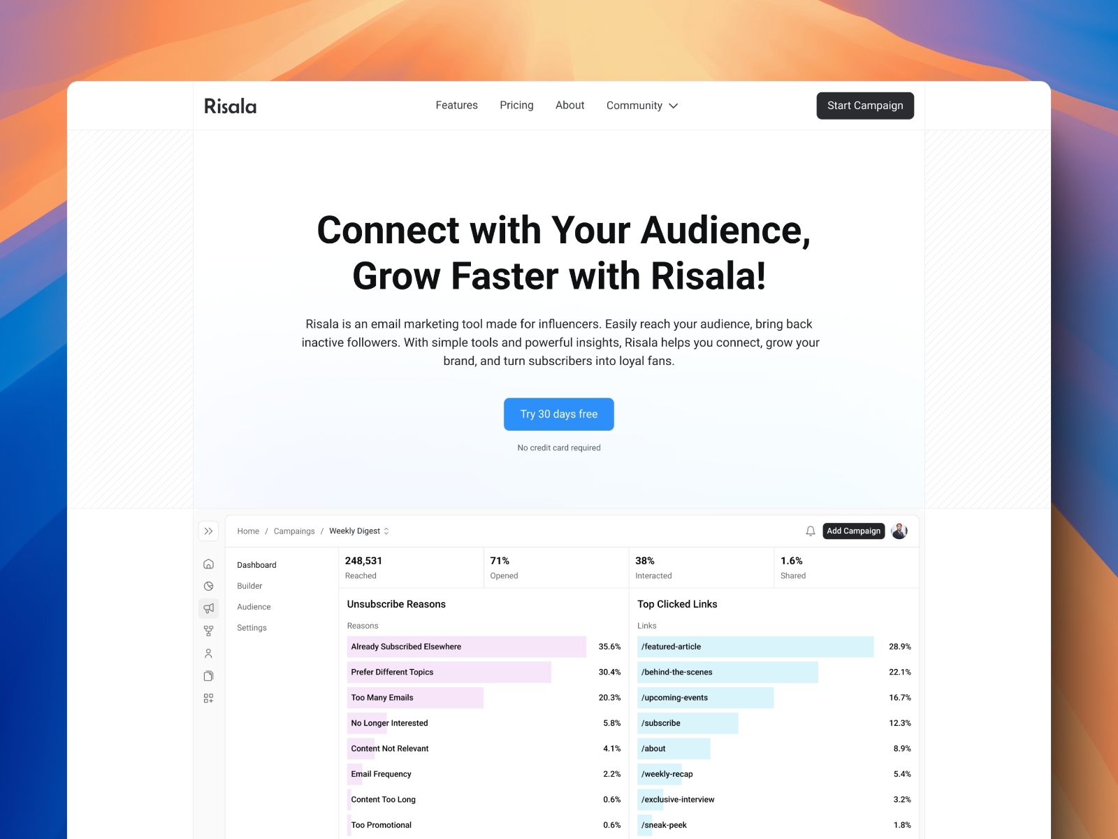 Risala