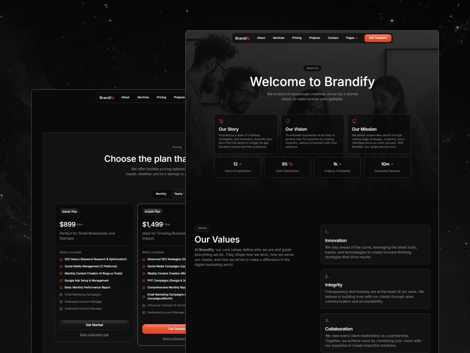 Brandify