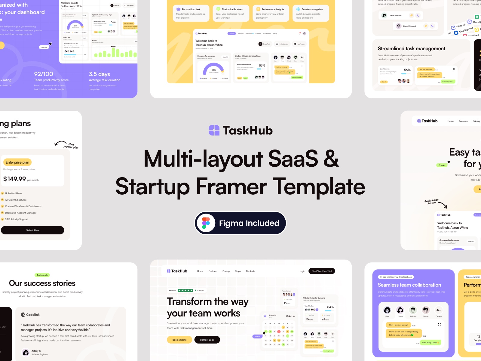 Taskhub