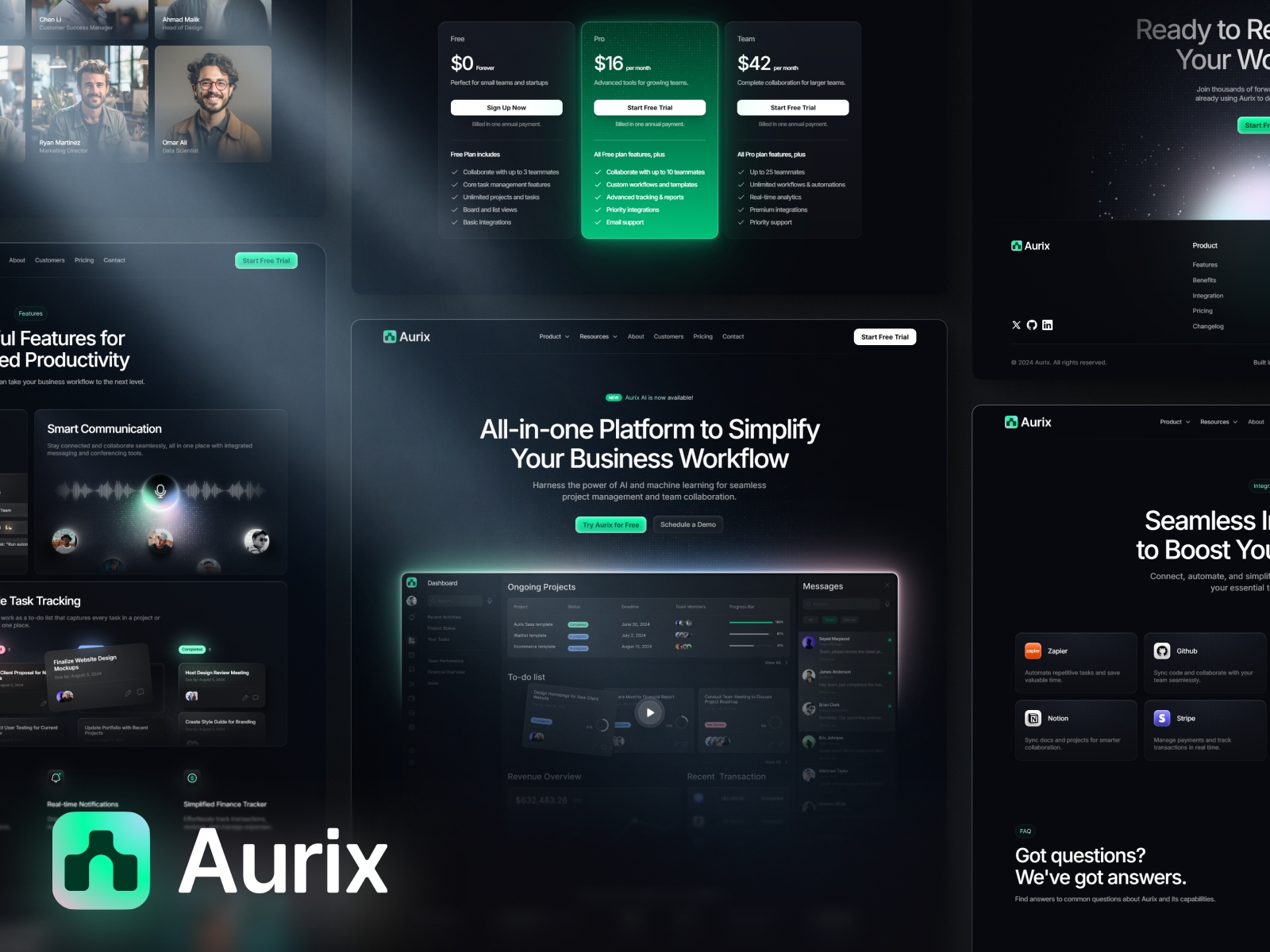Aurix