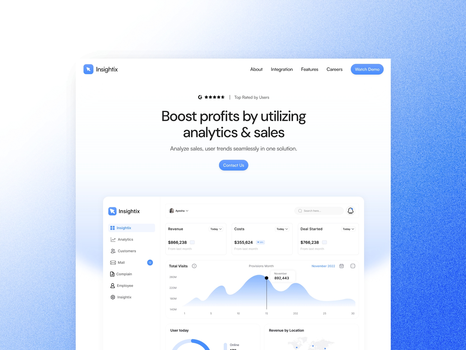 Insightix