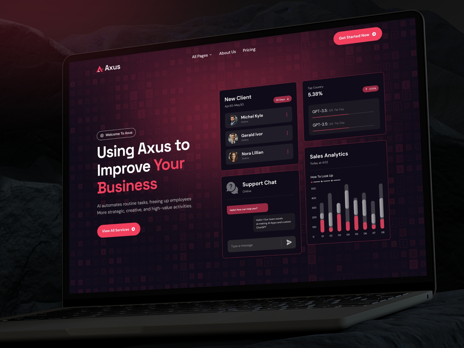 Axus