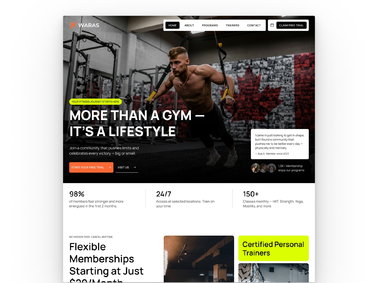 Fitbricks