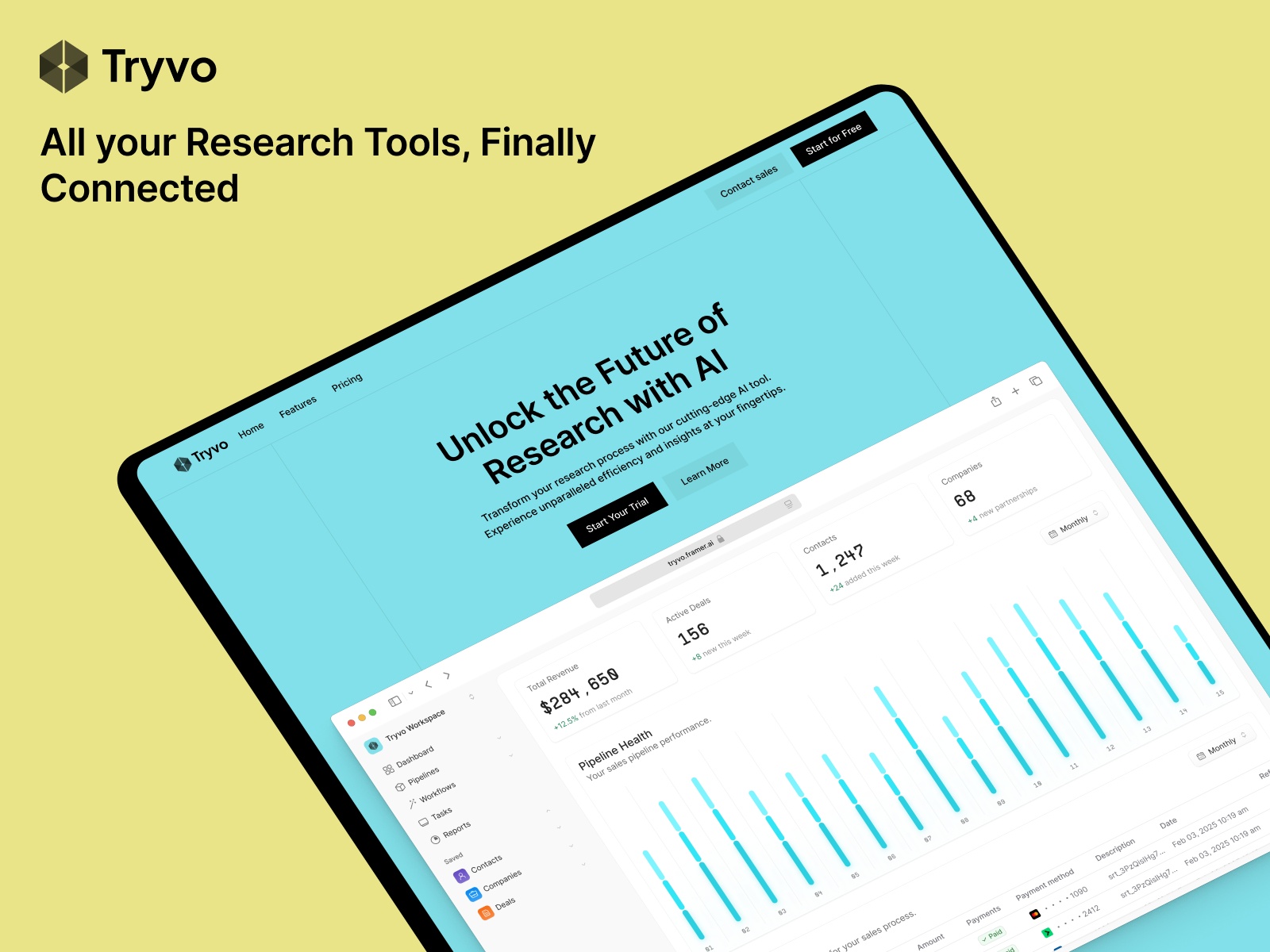 Tryvo